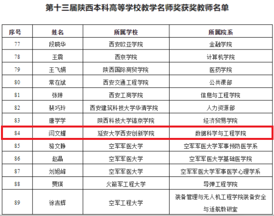 说明: 图片